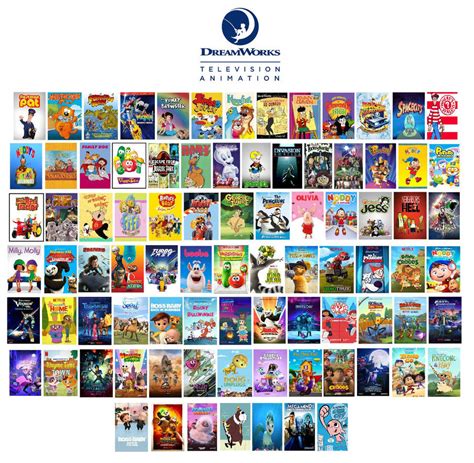 Cartoon HD Watch Movies,TV Shows ️ [Updated 2024 March].